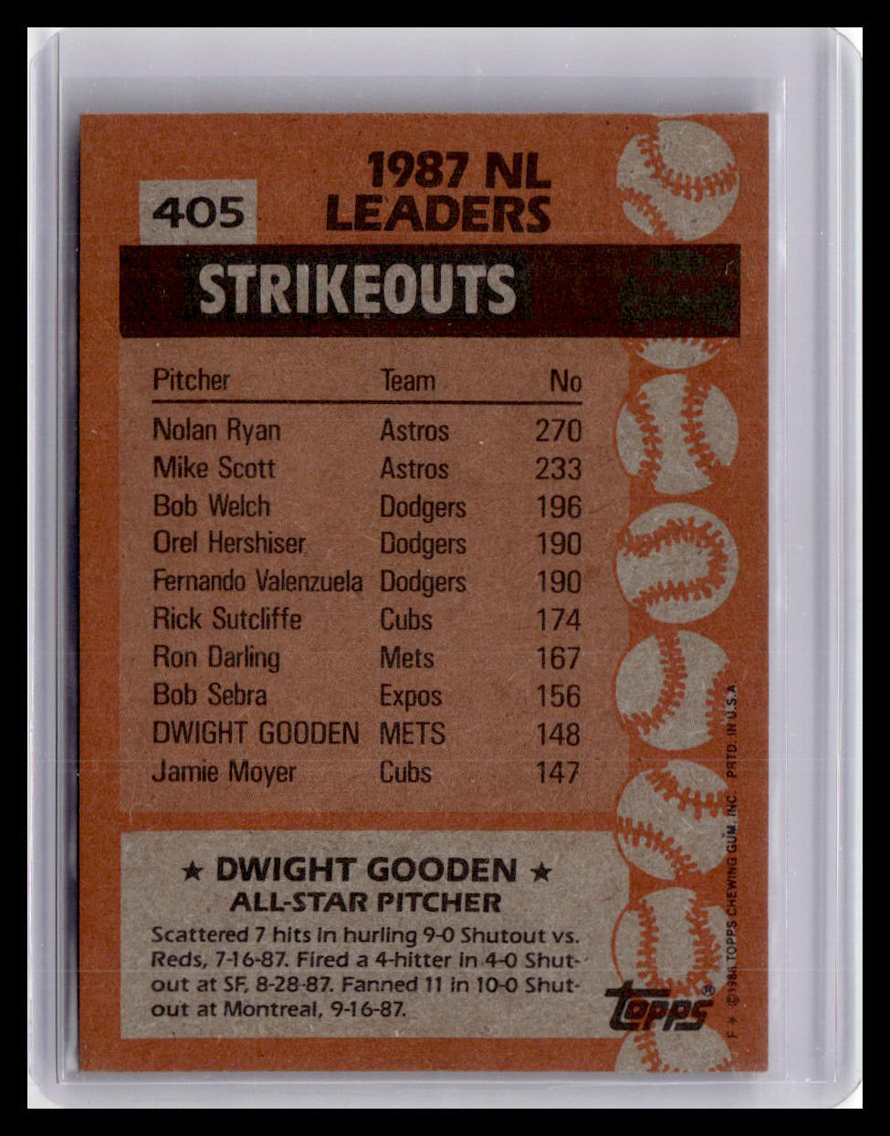 1988 Topps #405 Dwight Gooden Collector's Edition (Tiffany)