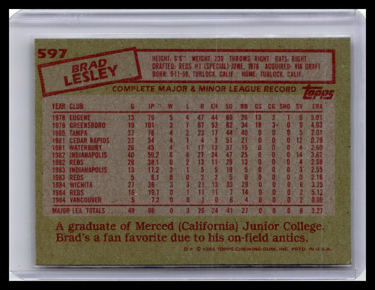 1985 Topps #597 Brad Lesley