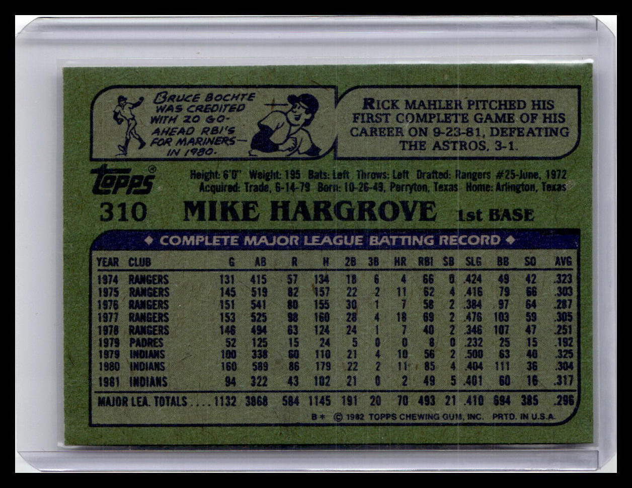 1982 Topps #310 Mike Hargrove