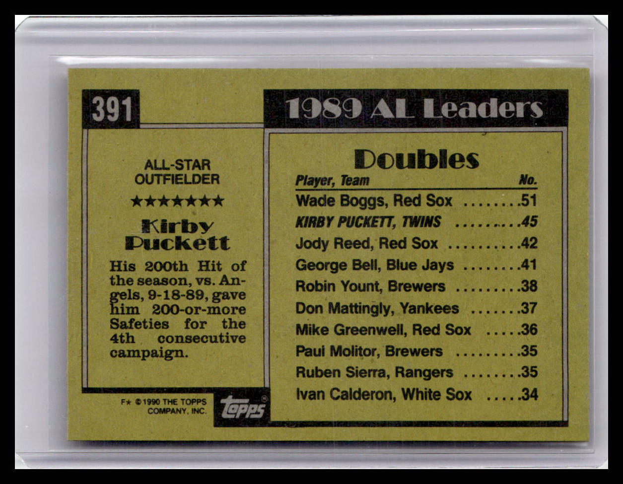 1990 Topps #391 Kirby Puckett