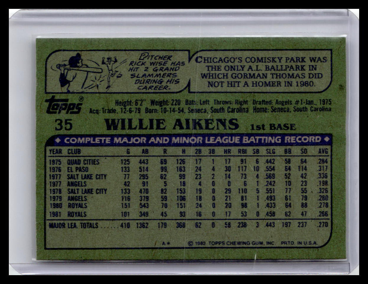 1982 O-Pee-Chee #35 Willie Aikens