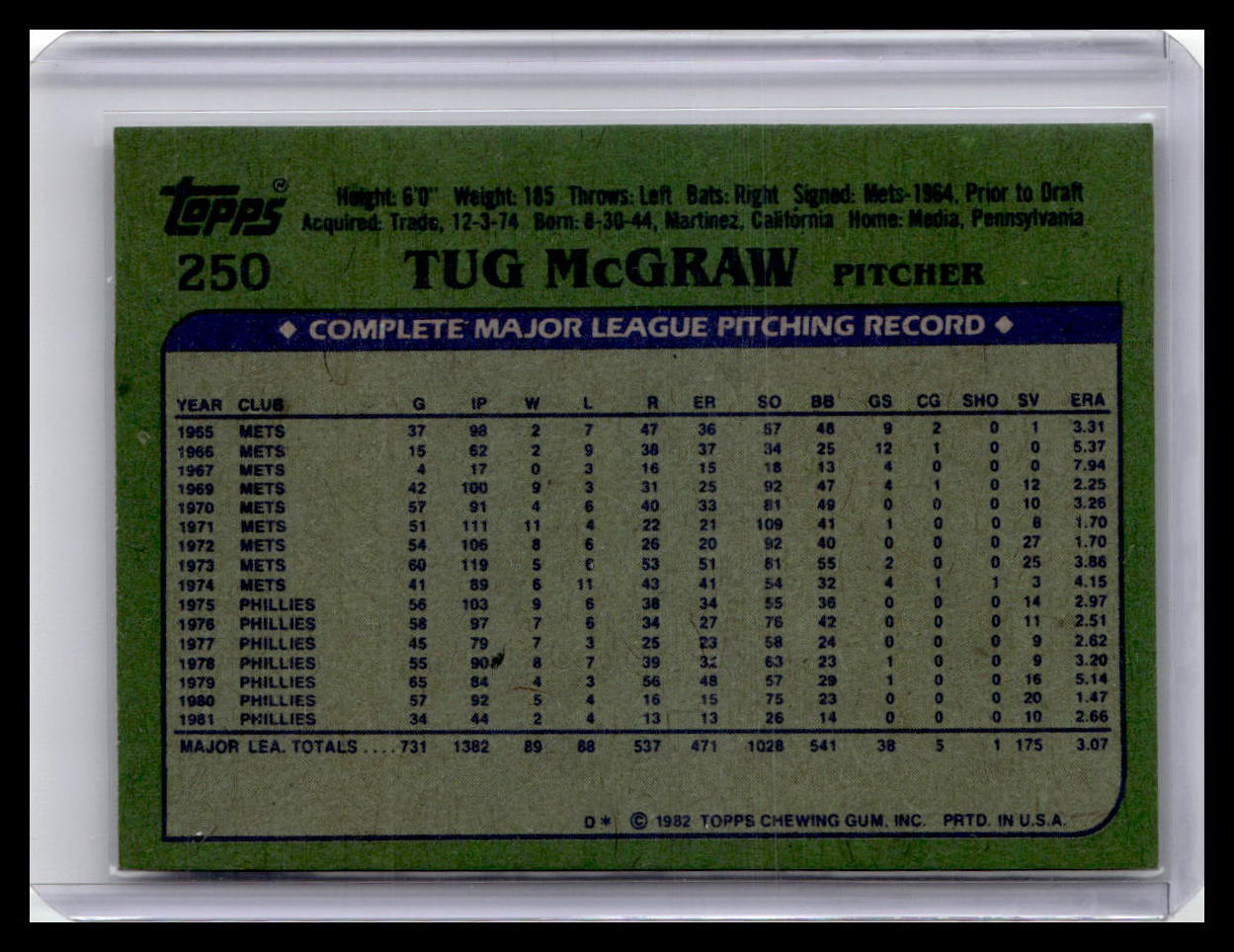 1982 Topps #250 Tug McGraw