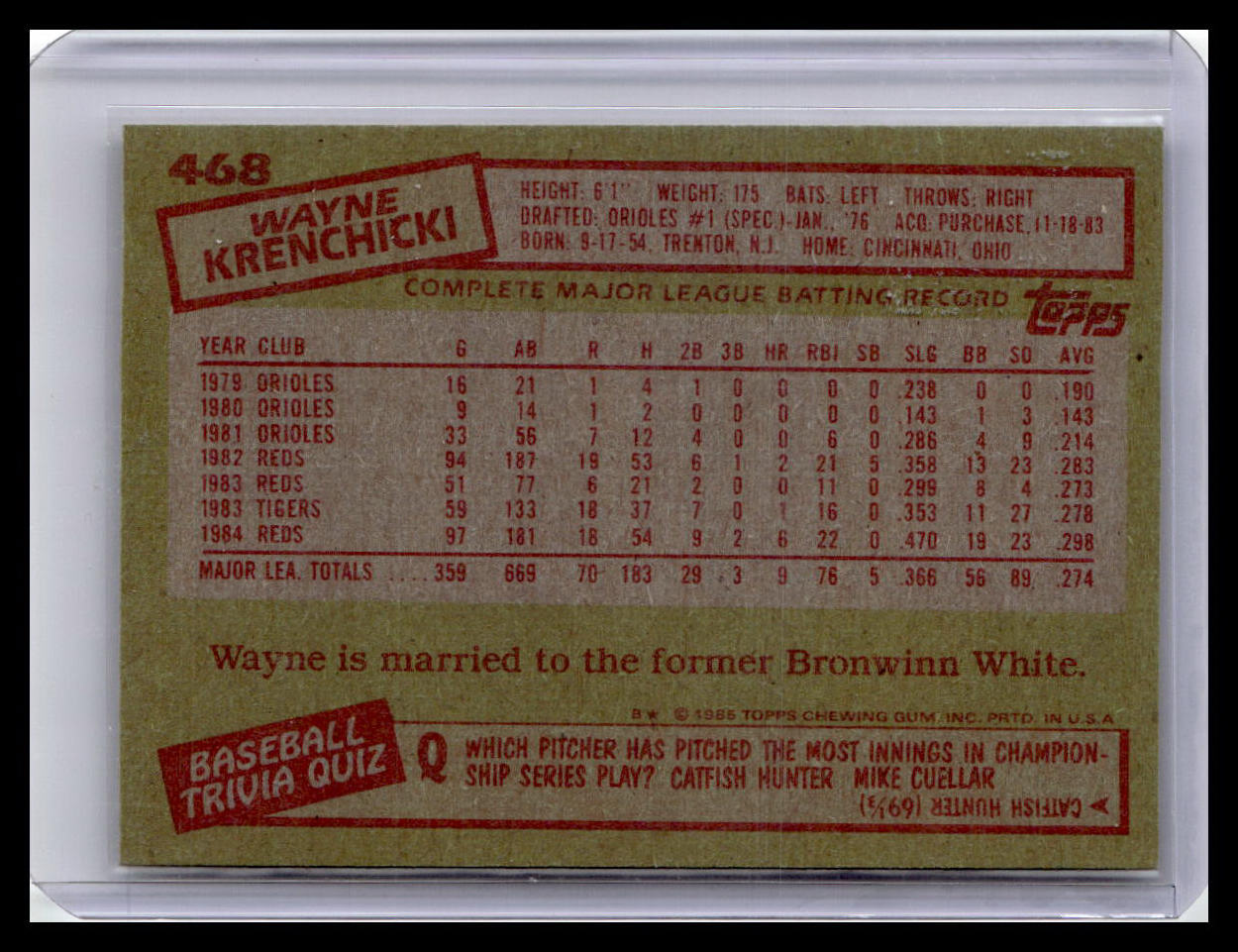 1985 Topps #468 Wayne Krenchicki