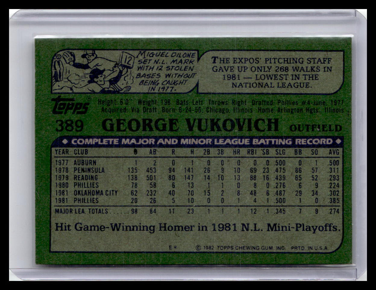 1982 Topps #389 George Vukovich