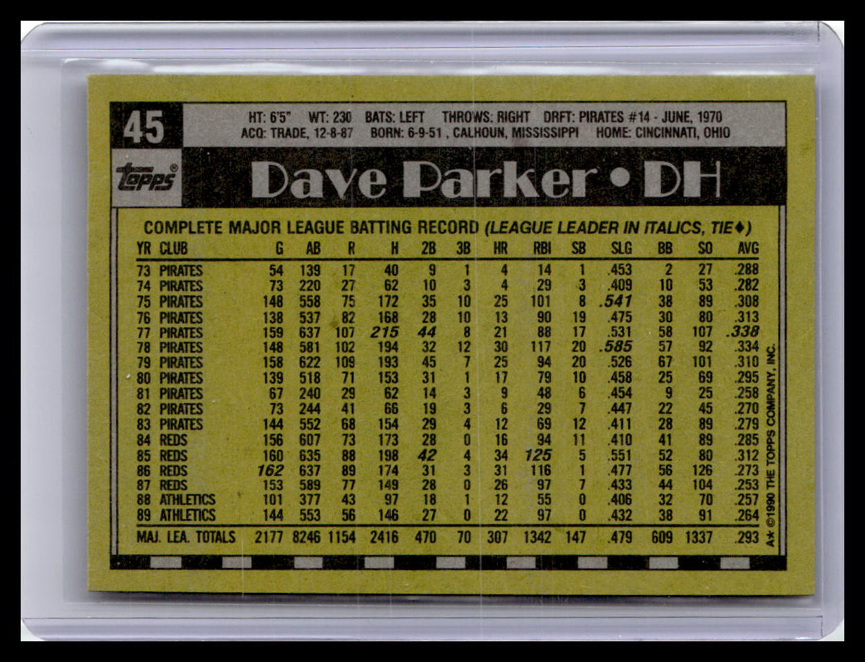 1990 Topps #45 Dave Parker