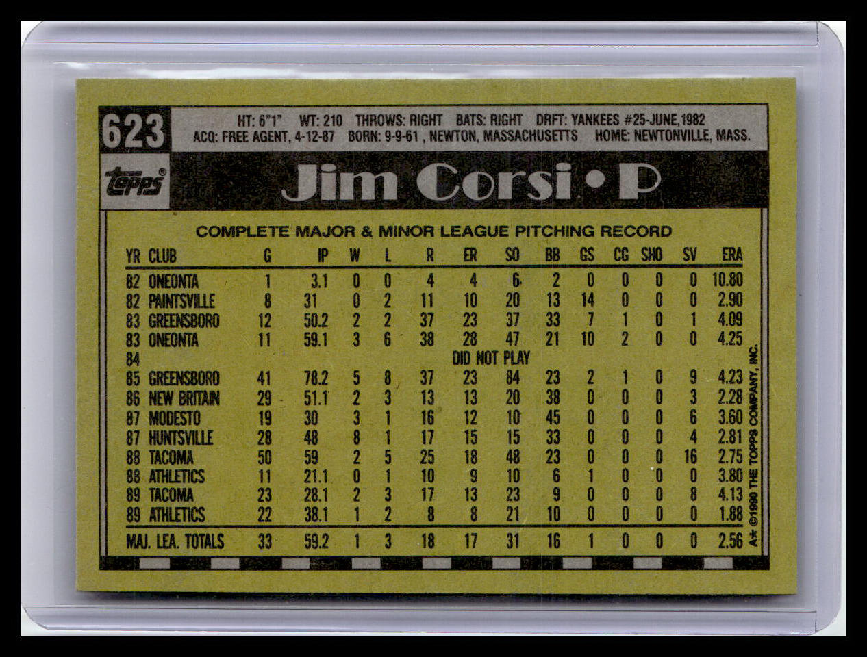 1990 Topps #623 Jim Corsi