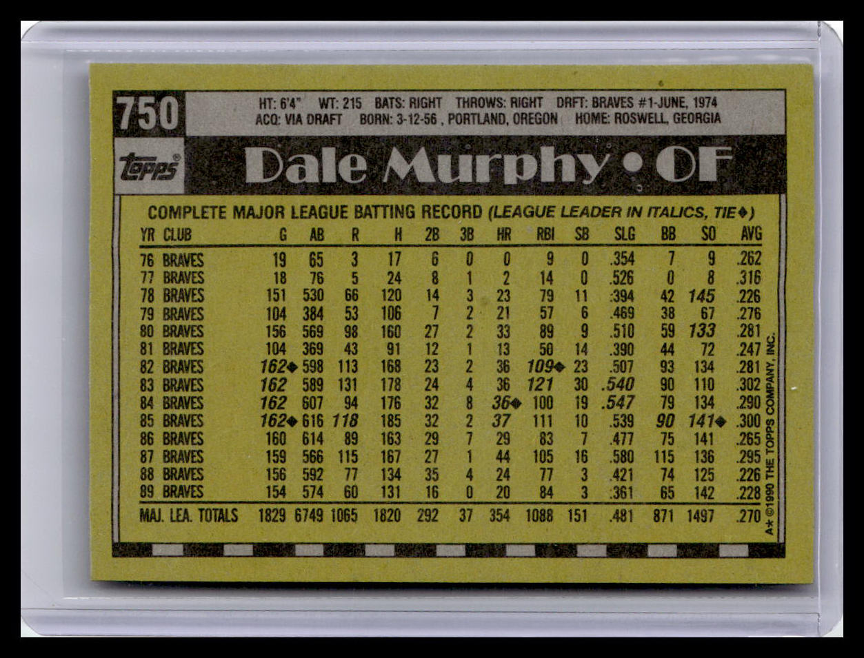 1990 Topps #750 Dale Murphy
