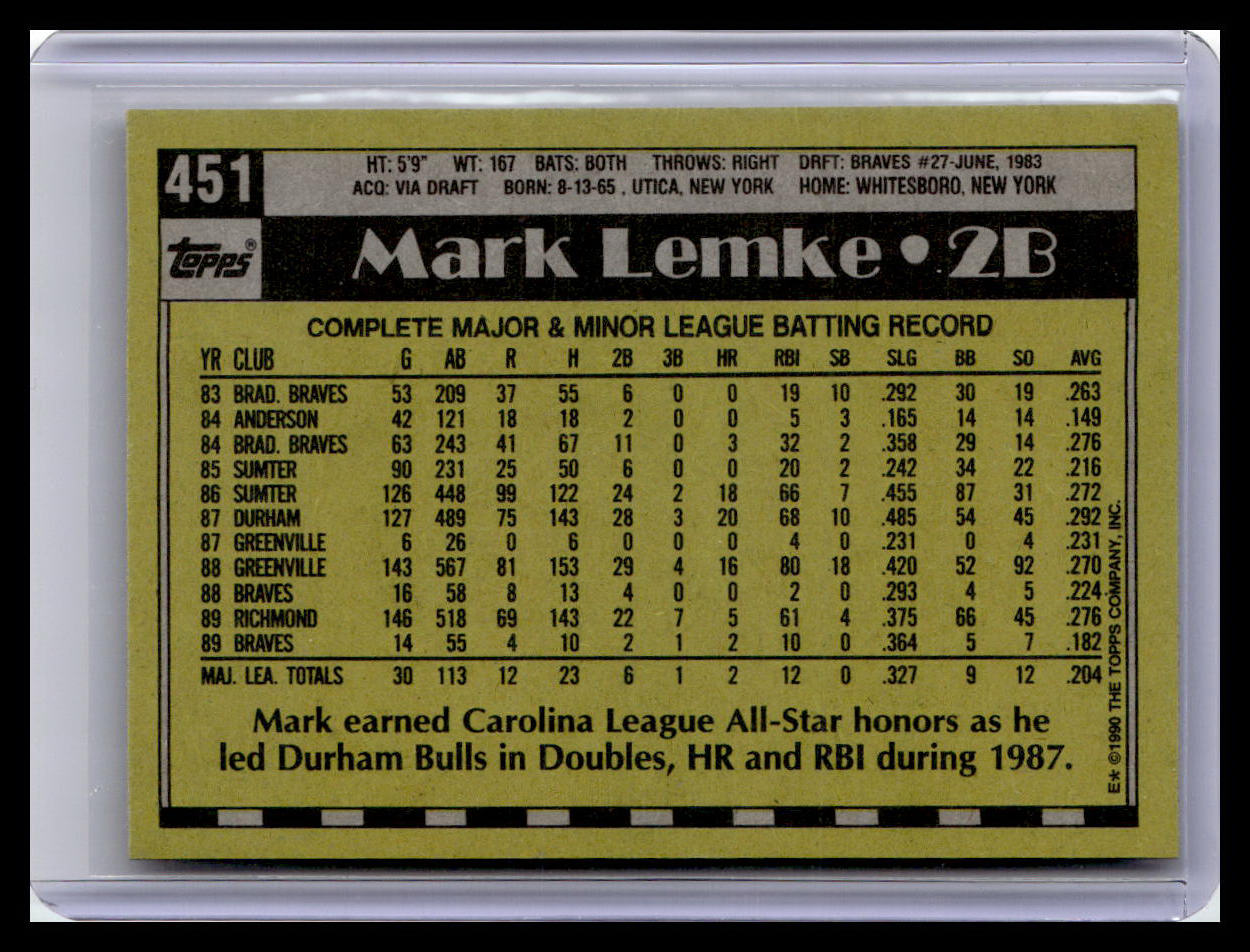 1990 Topps #451 Mark Lemke