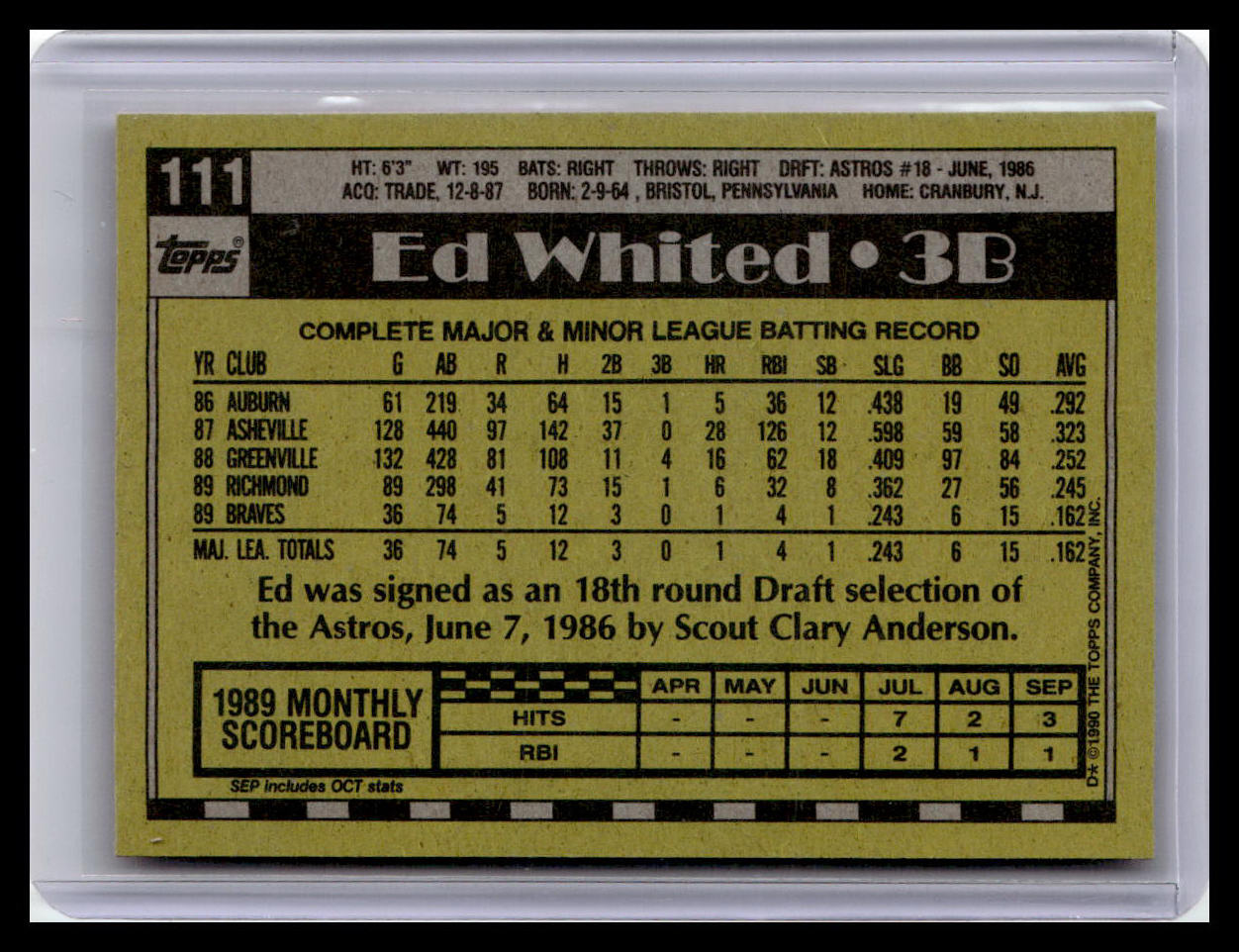 1990 Topps #111 Ed Whited