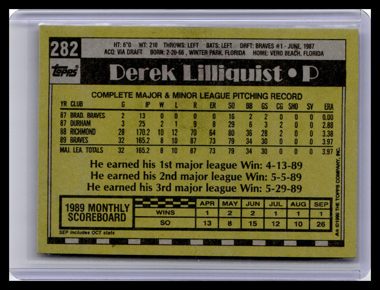 1990 Topps #282 Derek Lilliquist