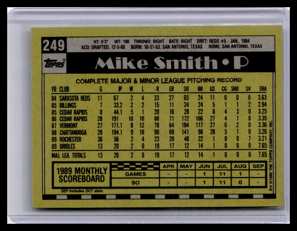 1990 Topps #249 Mike Smith