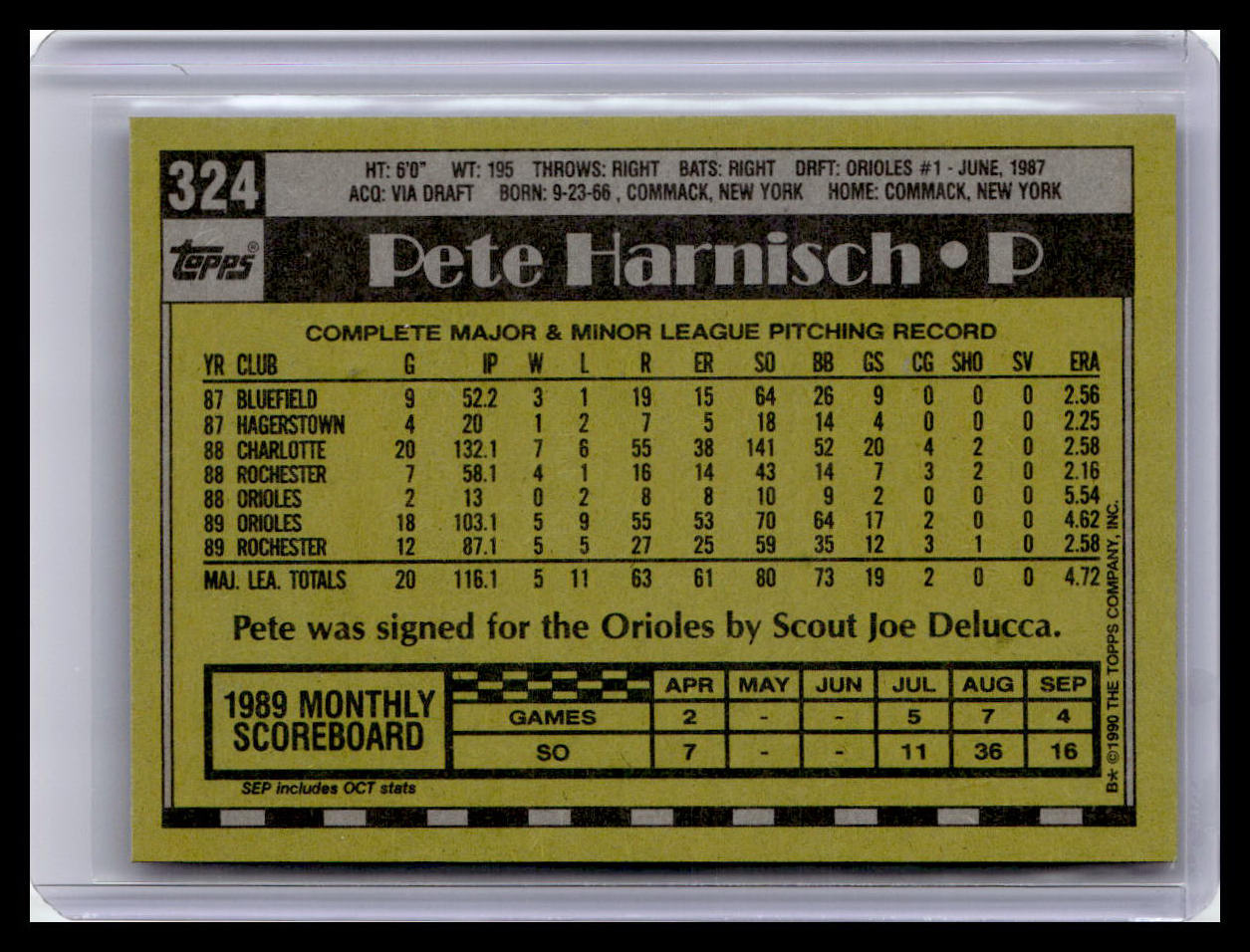 1990 Topps #324 Pete Harnisch