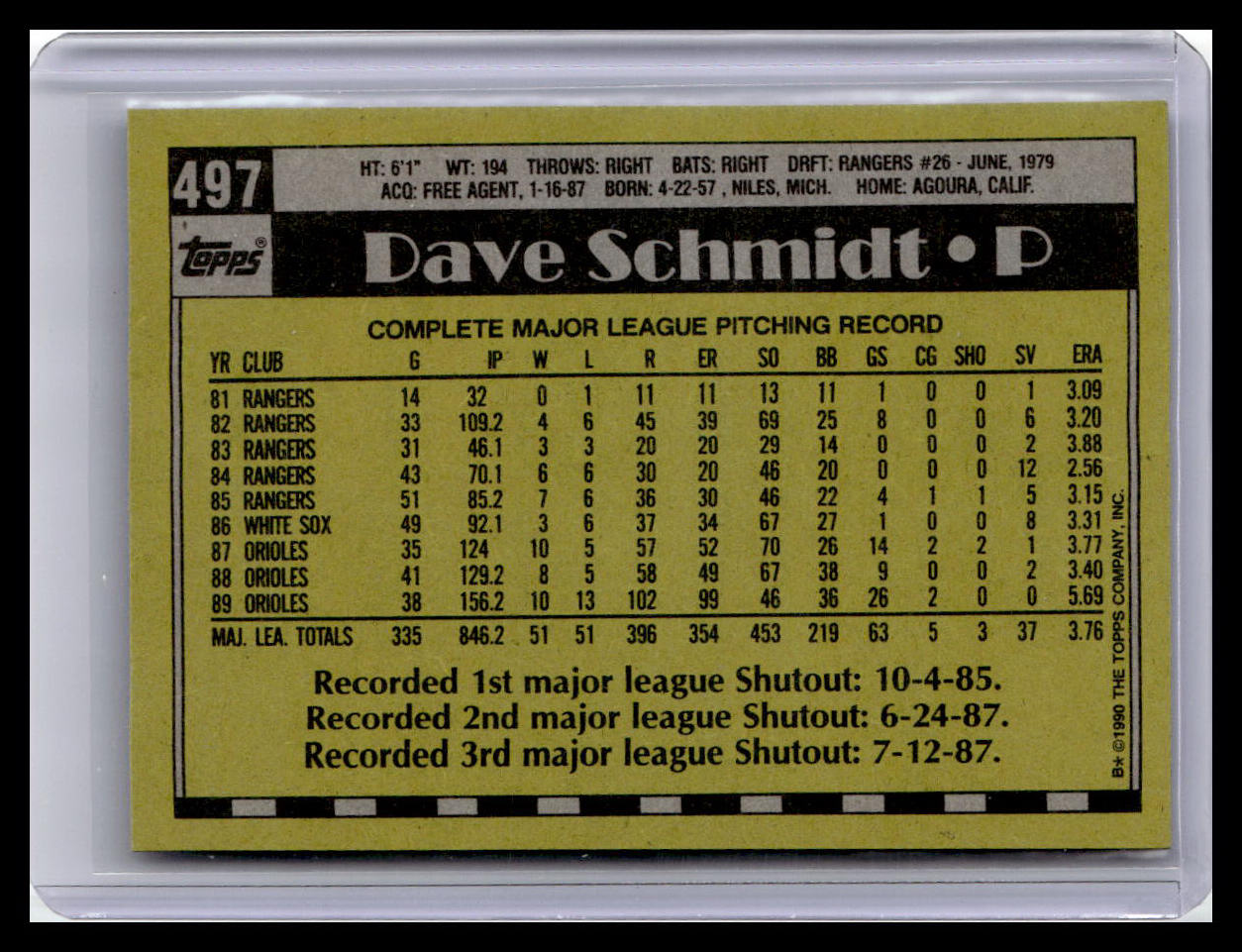 1990 Topps #497 Dave Schmidt