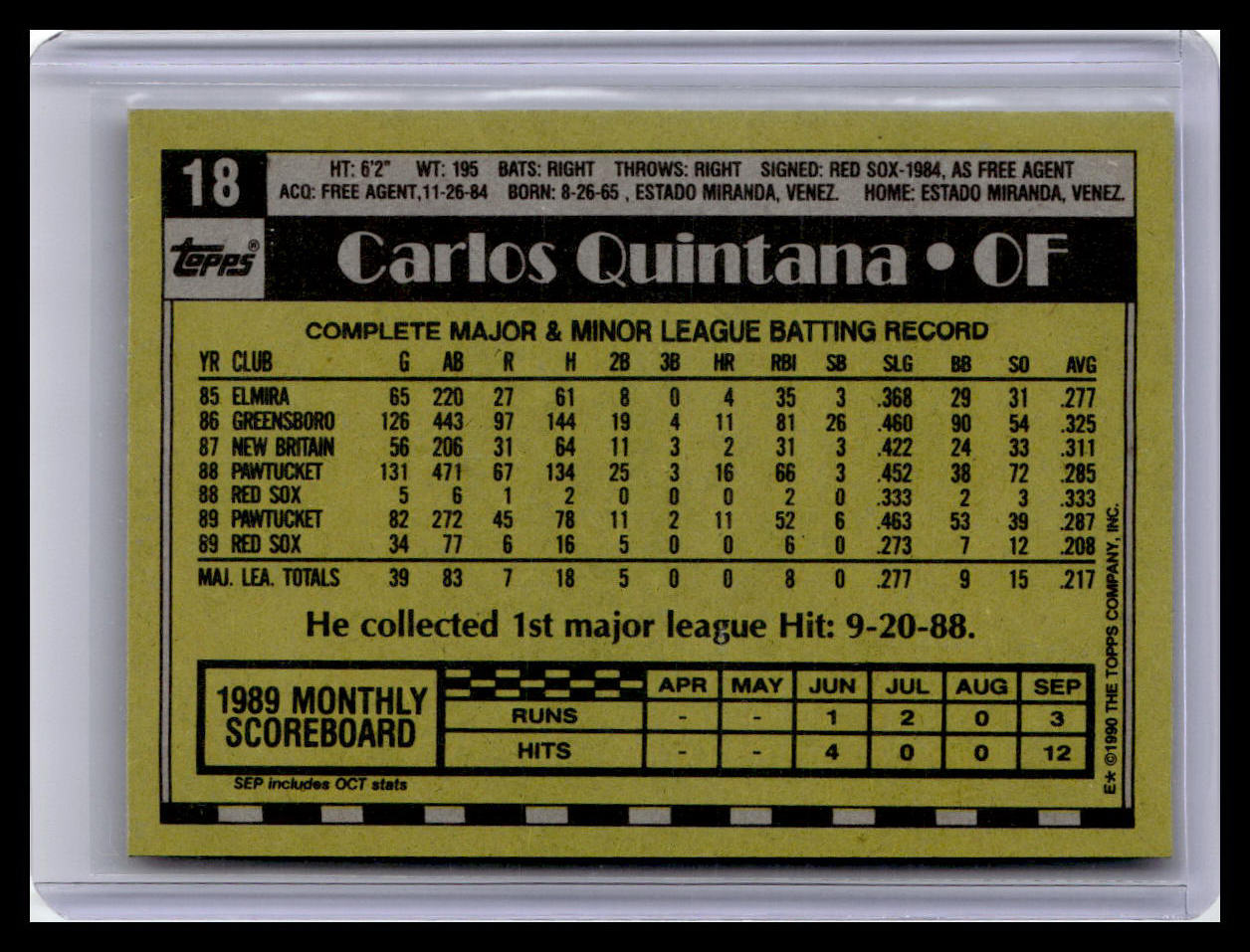 1990 Topps #18 Carlos Quintana