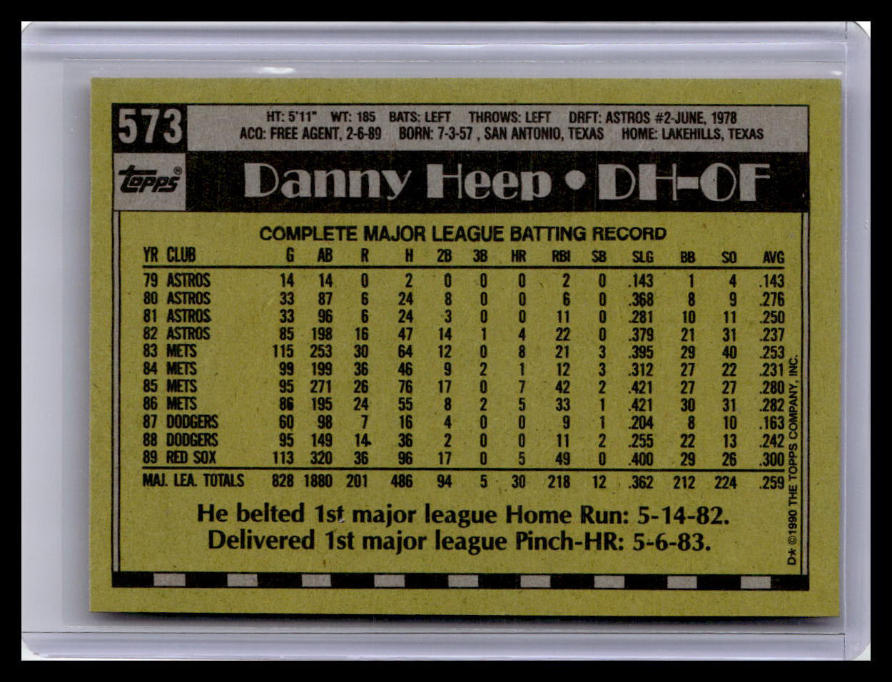 1990 Topps #573 Danny Heep