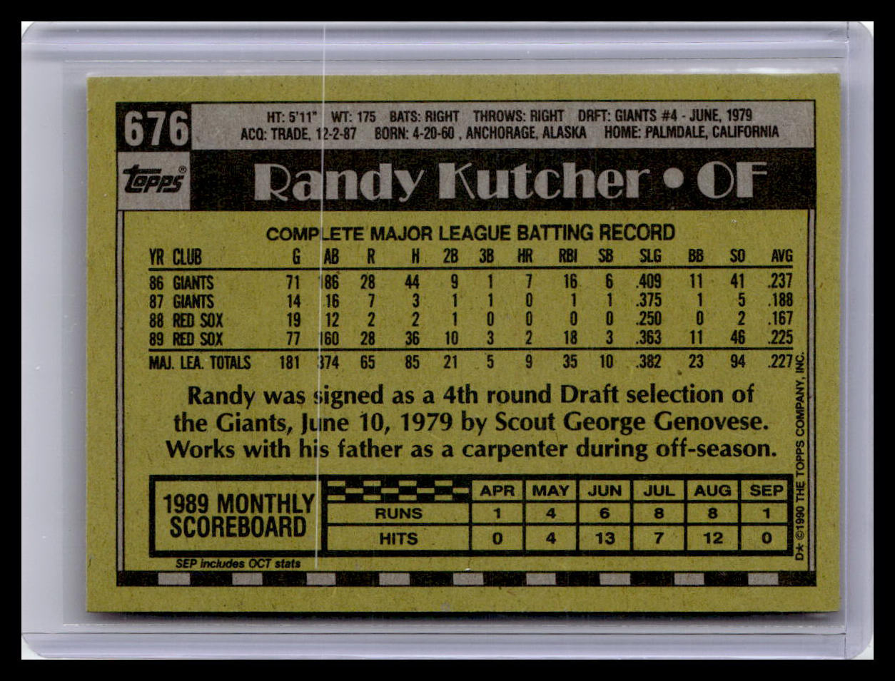 1990 Topps #676 Randy Kutcher