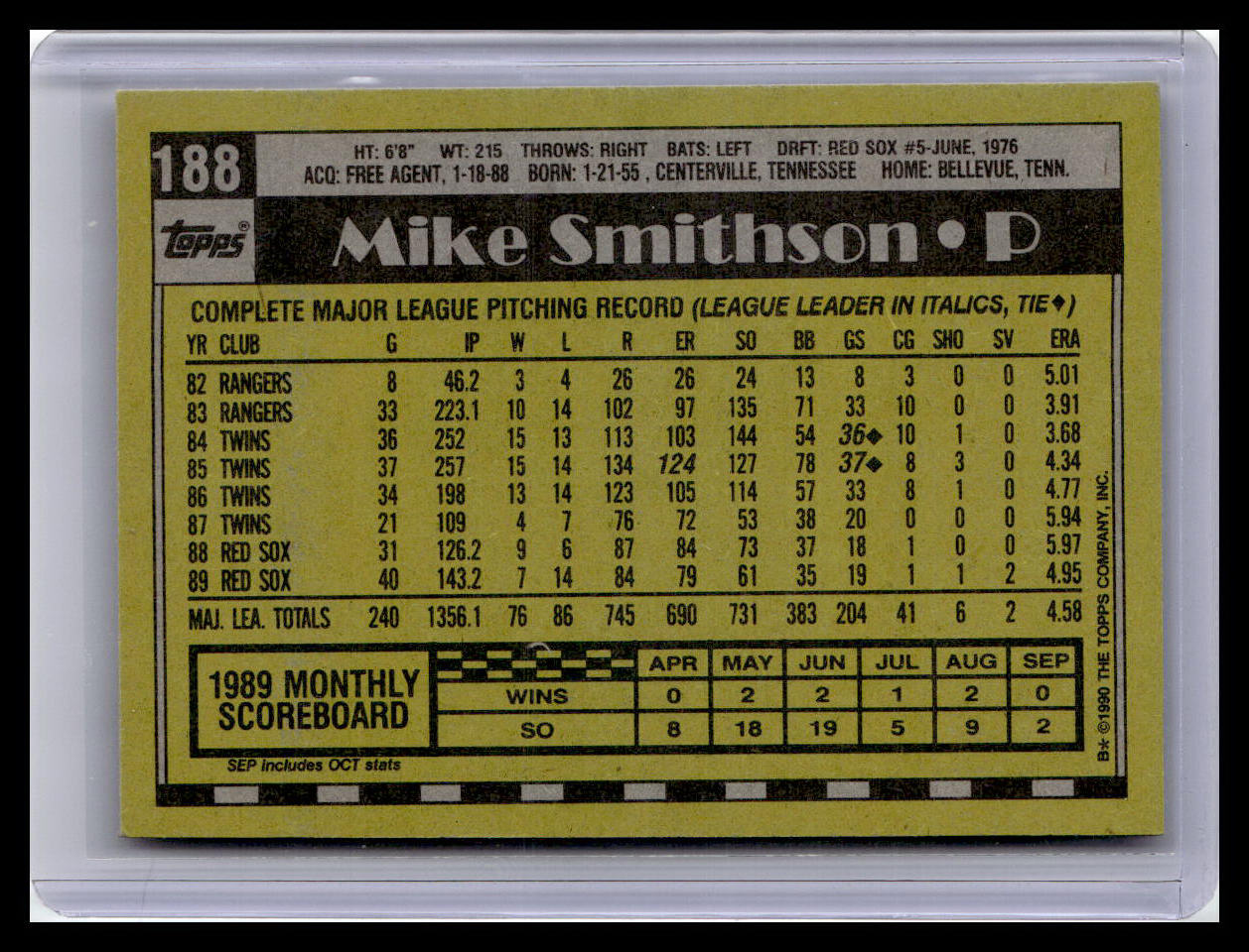 1990 Topps #188 Mike Smithson