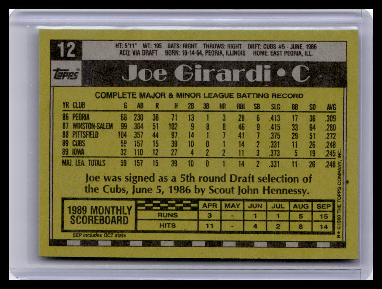 1990 Topps #12 Joe Girardi