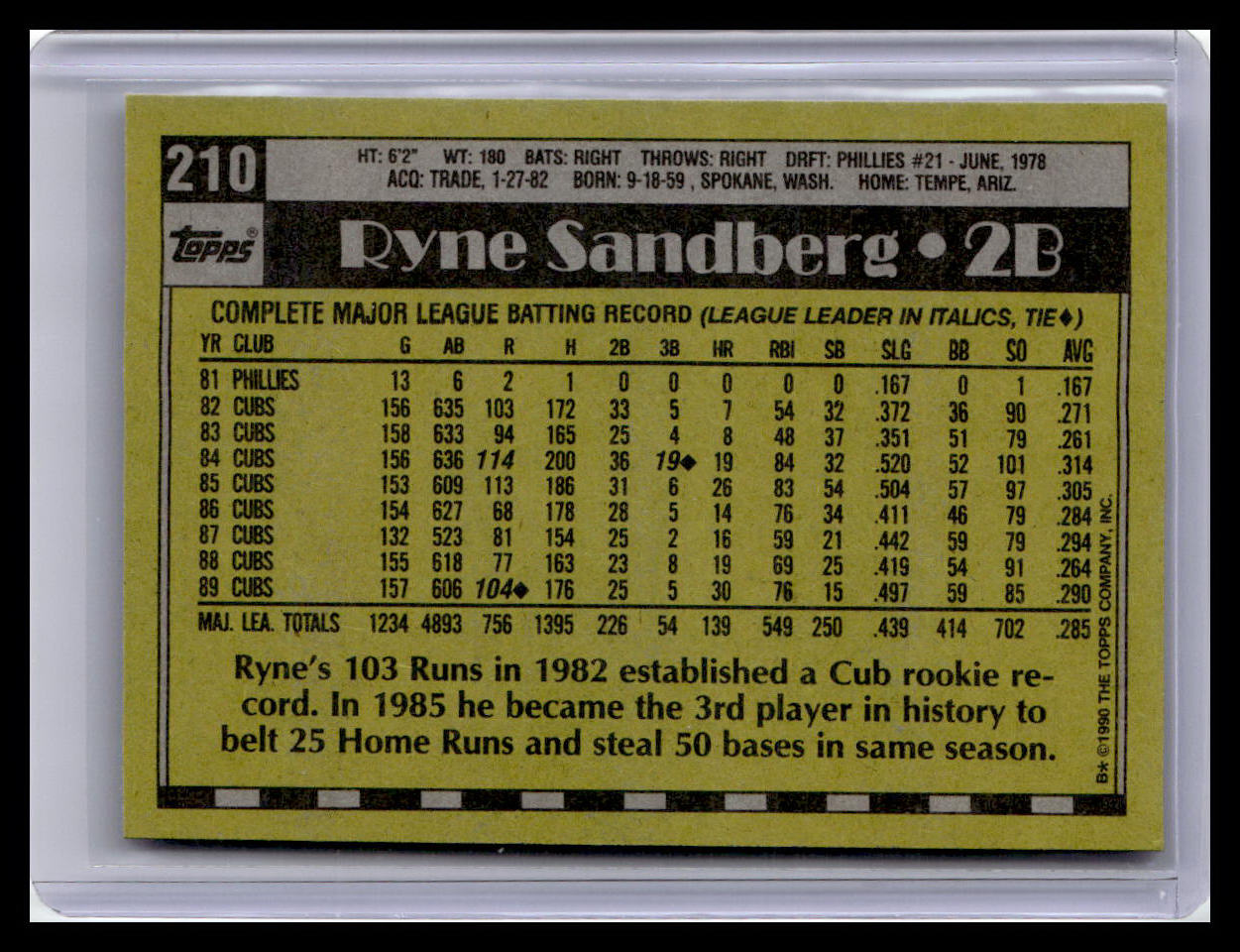 1990 Topps #210 Ryne Sandberg