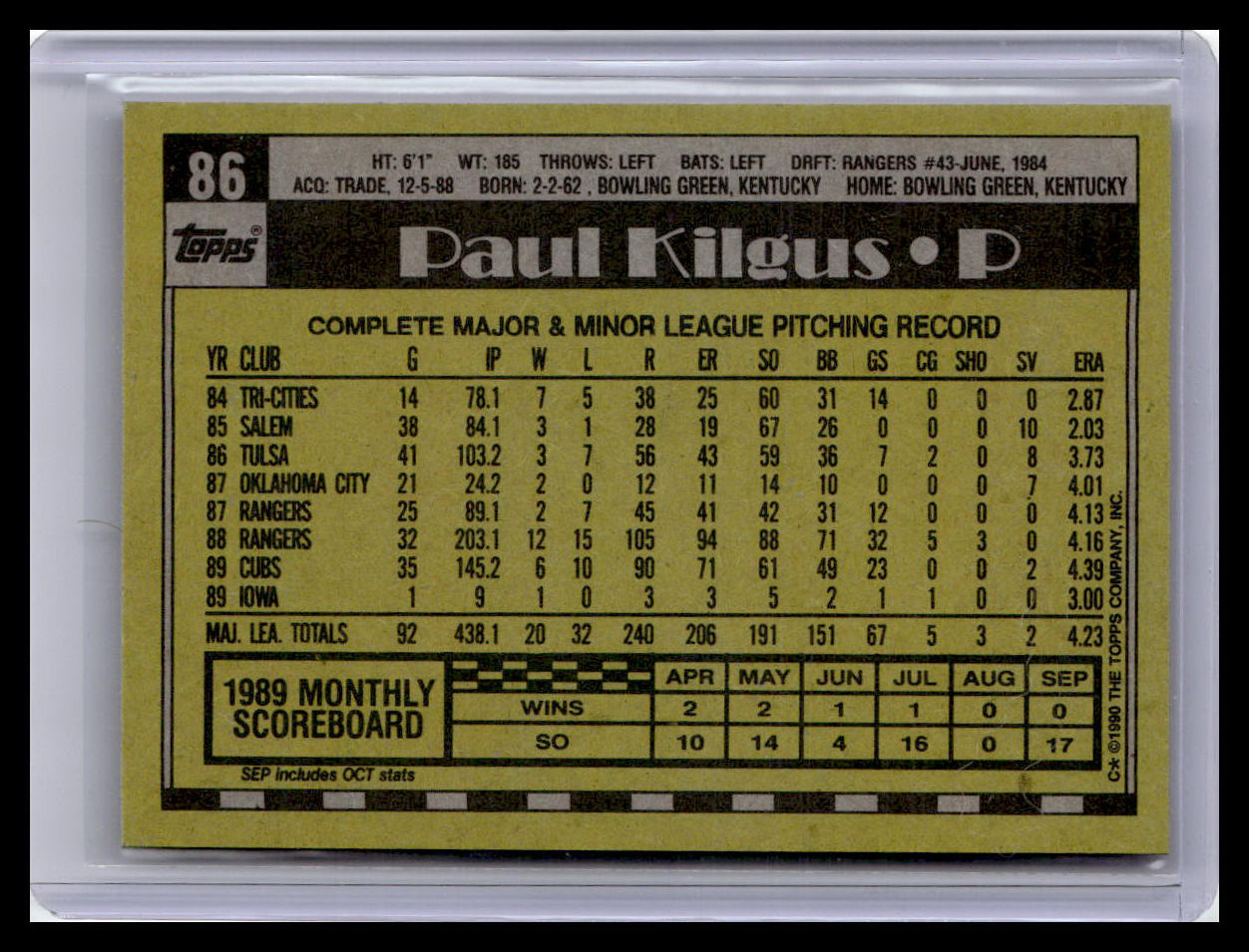 1990 Topps #86 Paul Kilgus