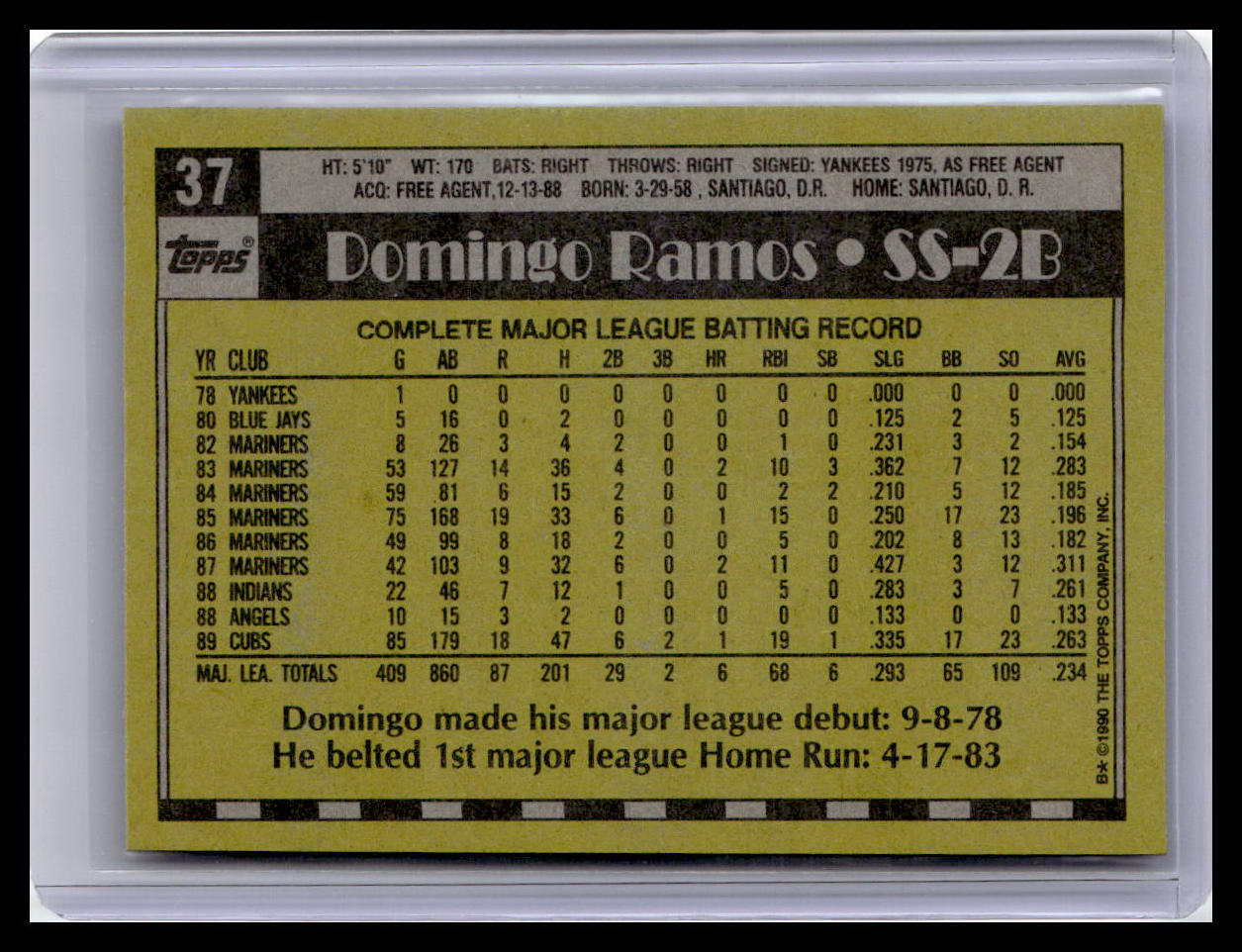 1990 Topps #37 Domingo Ramos