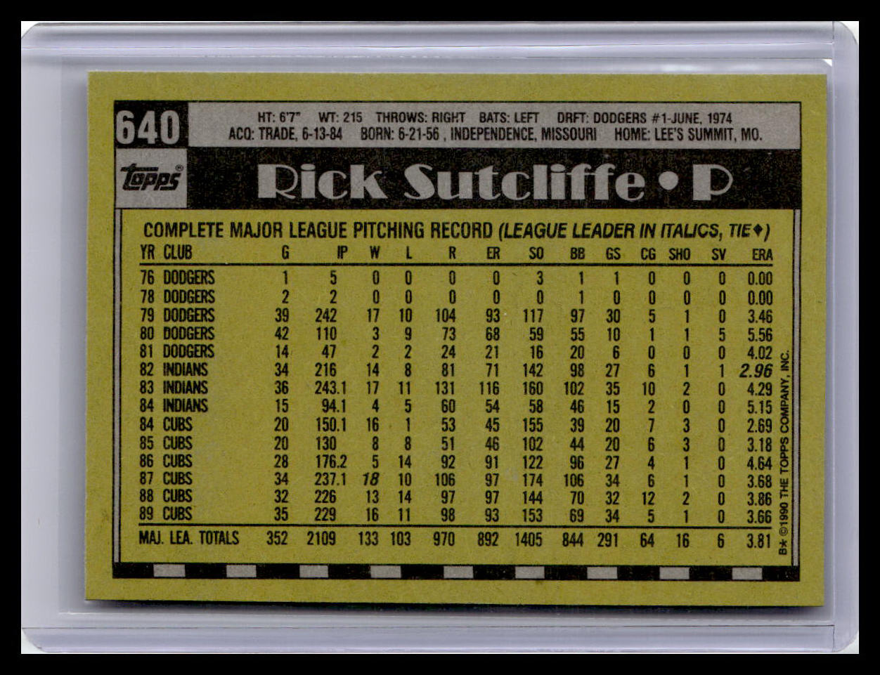 1990 Topps #640 Rick Sutcliffe