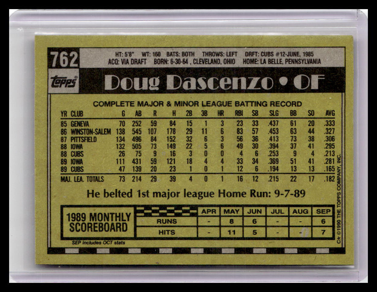 1990 Topps #762 Doug Dascenzo