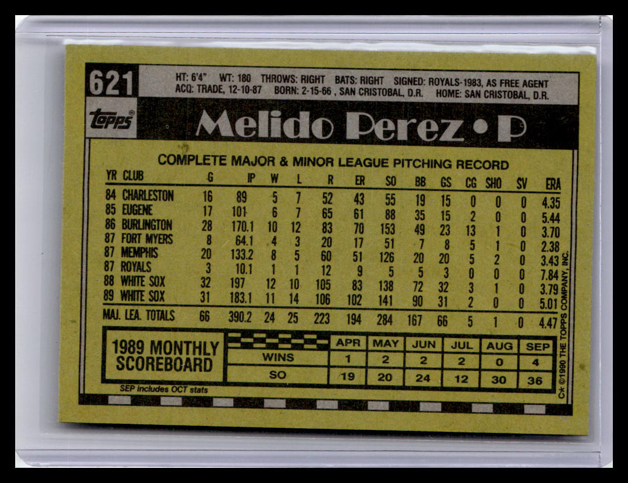1990 Topps #621 Melido Perez