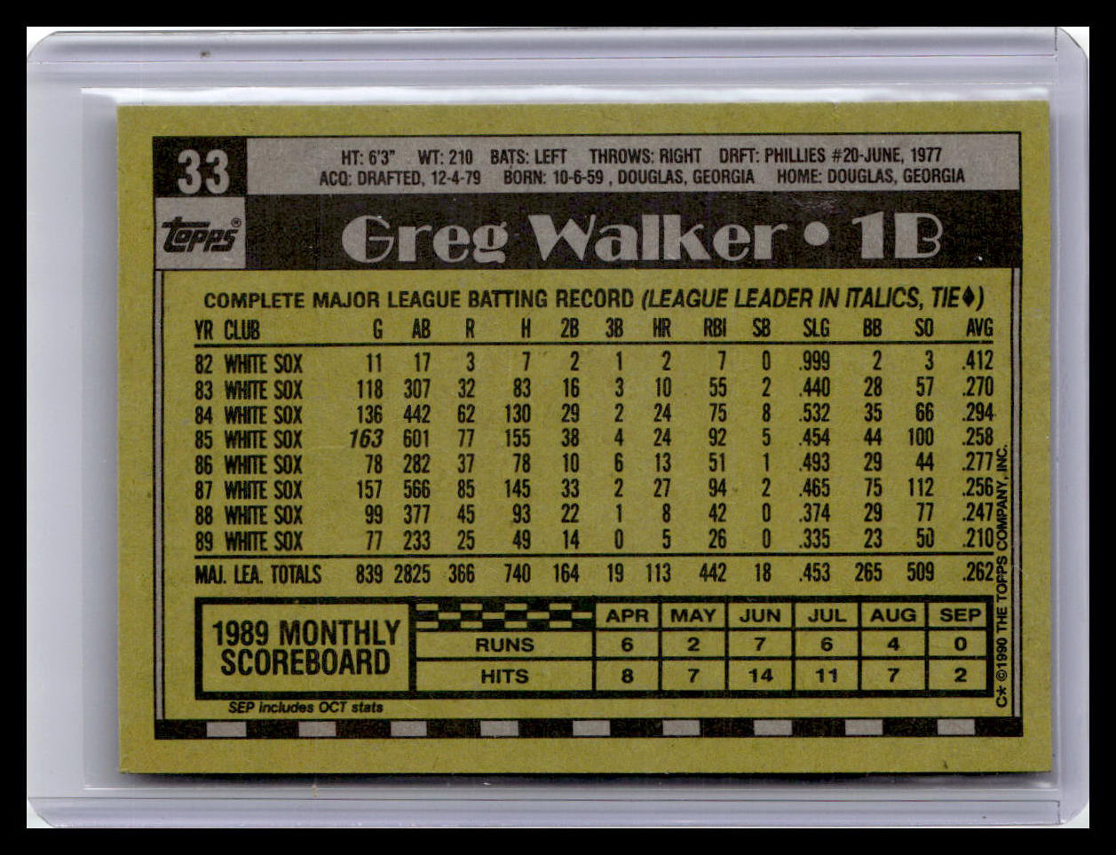 1990 Topps #33 Greg Walker
