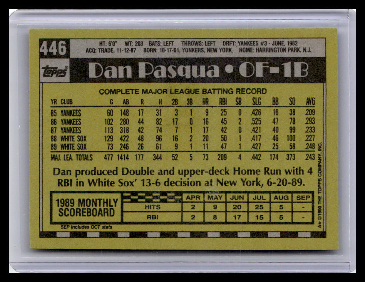 1990 Topps #446 Dan Pasqua