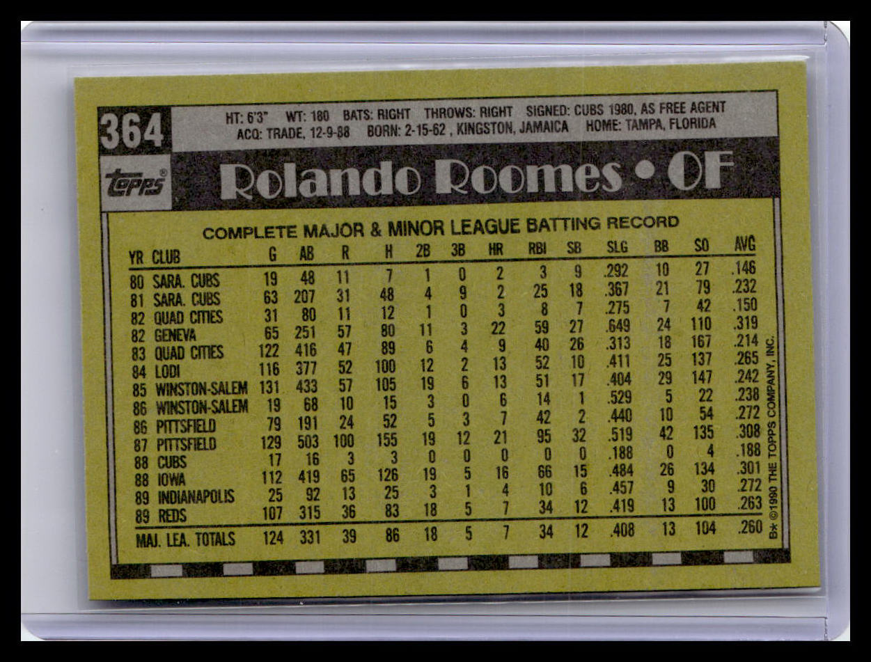 1990 Topps #364 Rolando Roomes