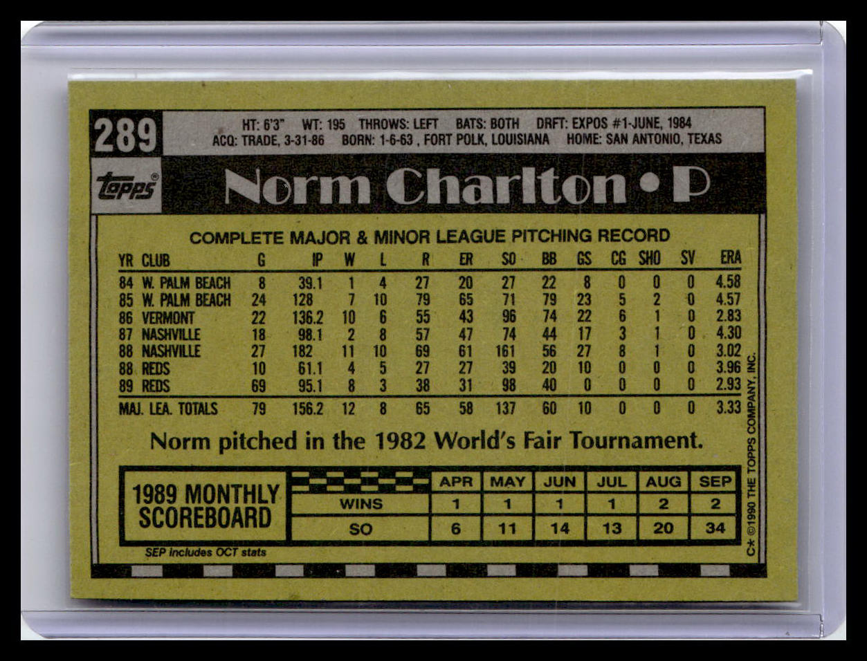 1990 Topps #289 Norm Charlton