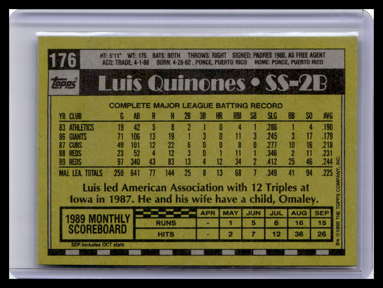1990 Topps #176 Luis Quinones