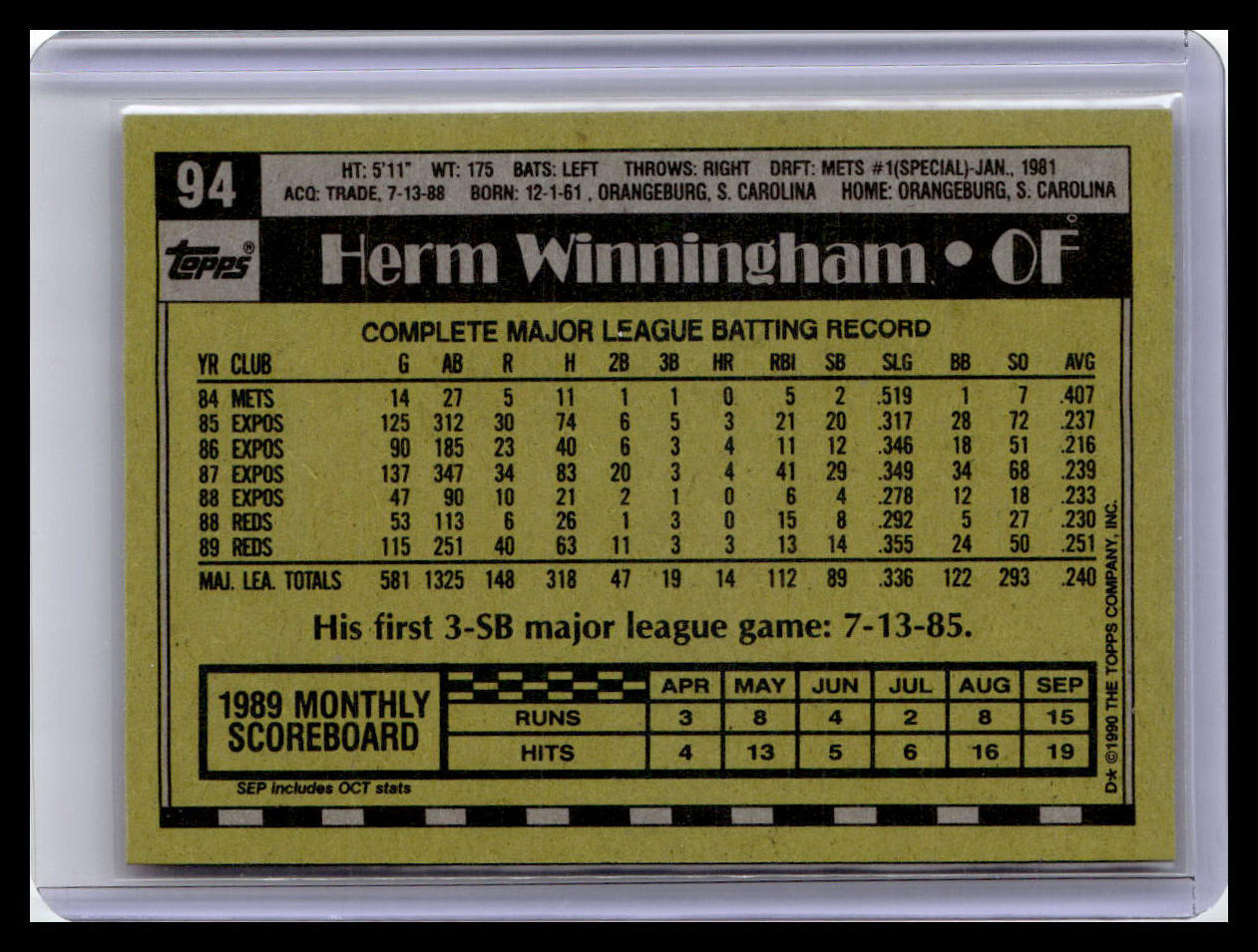 1990 Topps #94 Herm Winningham