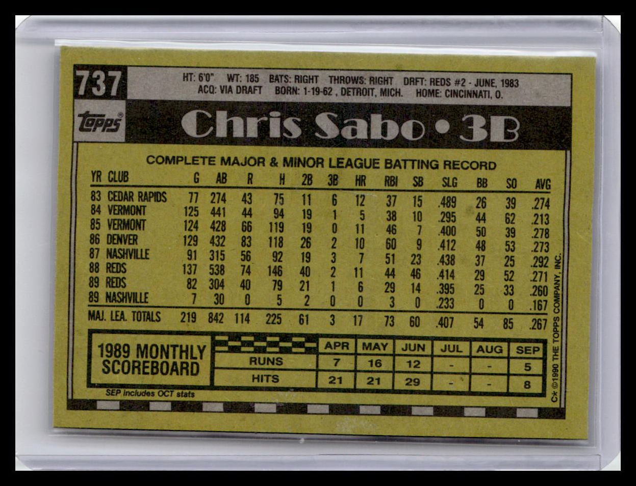 1990 Topps #737 Chris Sabo