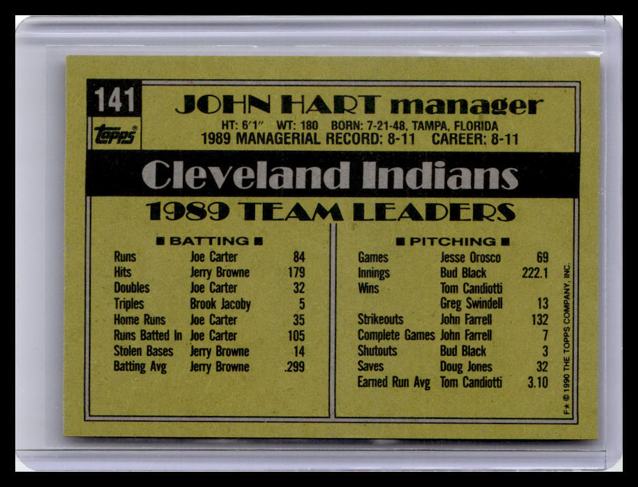 1990 Topps #141 John Hart