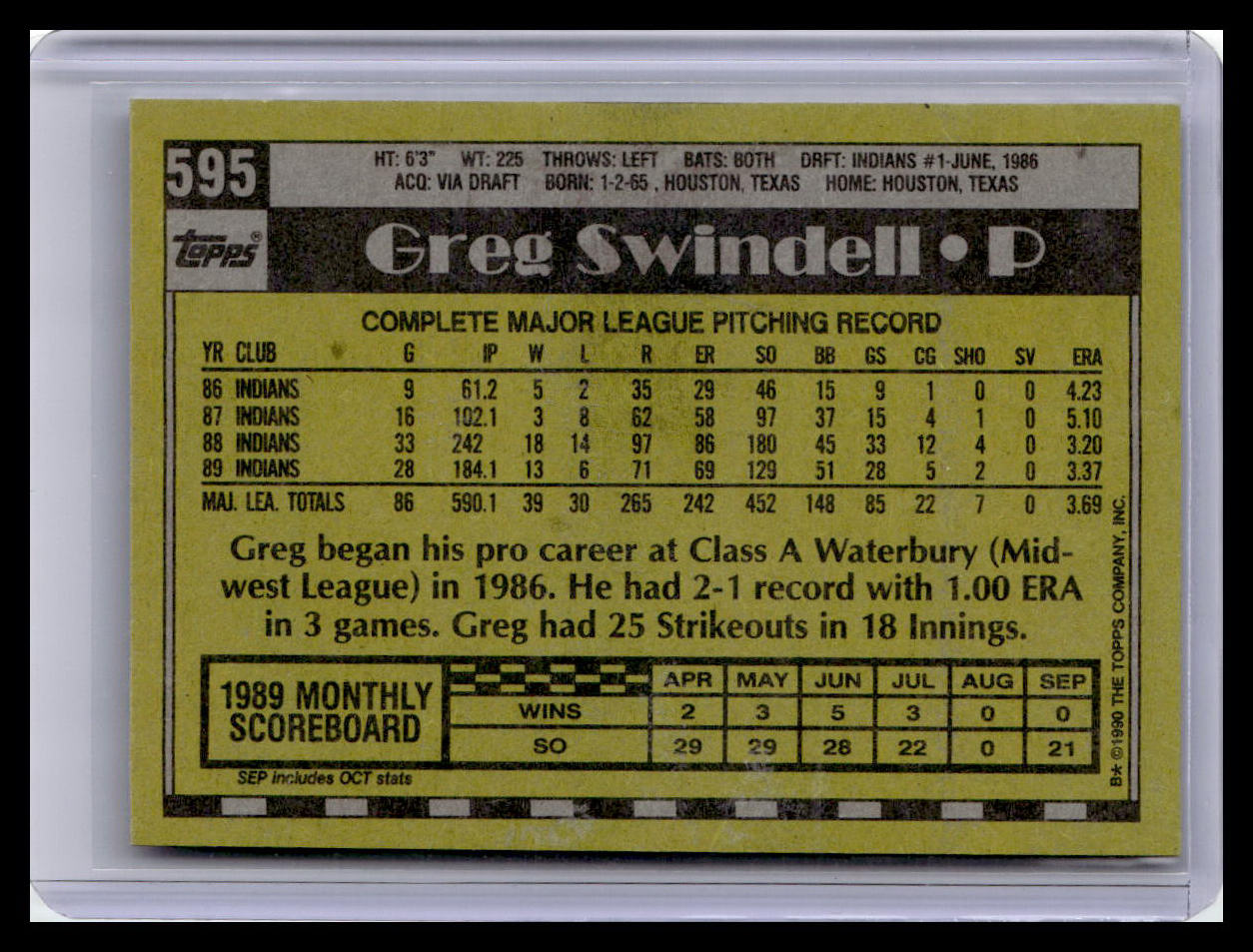 1990 Topps #595 Greg Swindell
