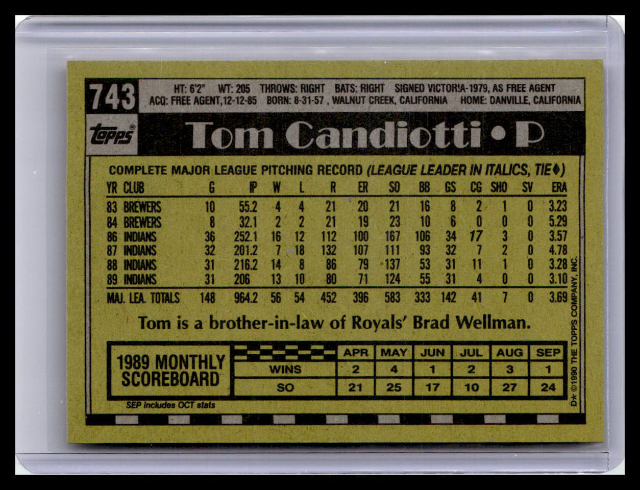 1990 Topps #743 Tom Candiotti
