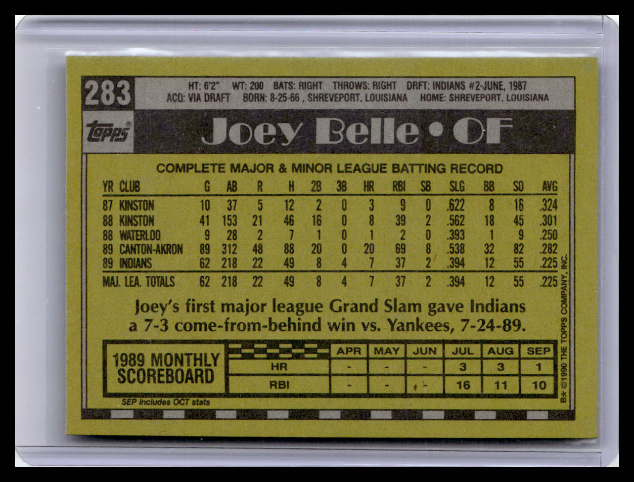1990 Topps #283 Joey Belle