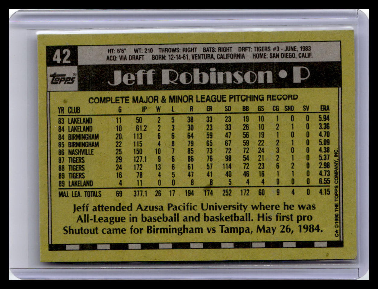 1990 Topps #42 Jeff Robinson