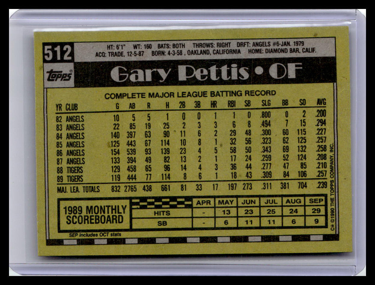 1990 Topps #512 Gary Pettis