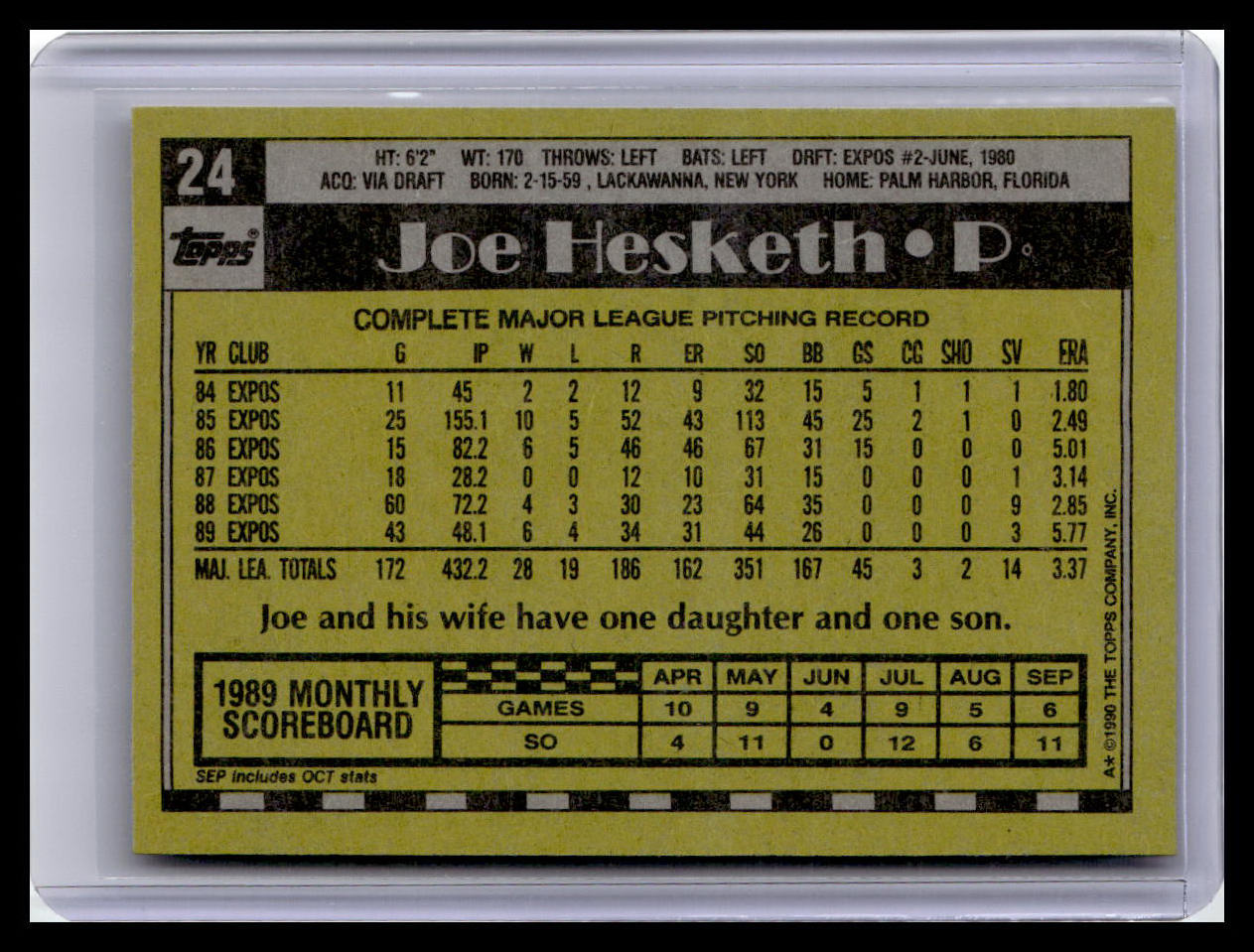 1990 Topps #24 Joe Hesketh