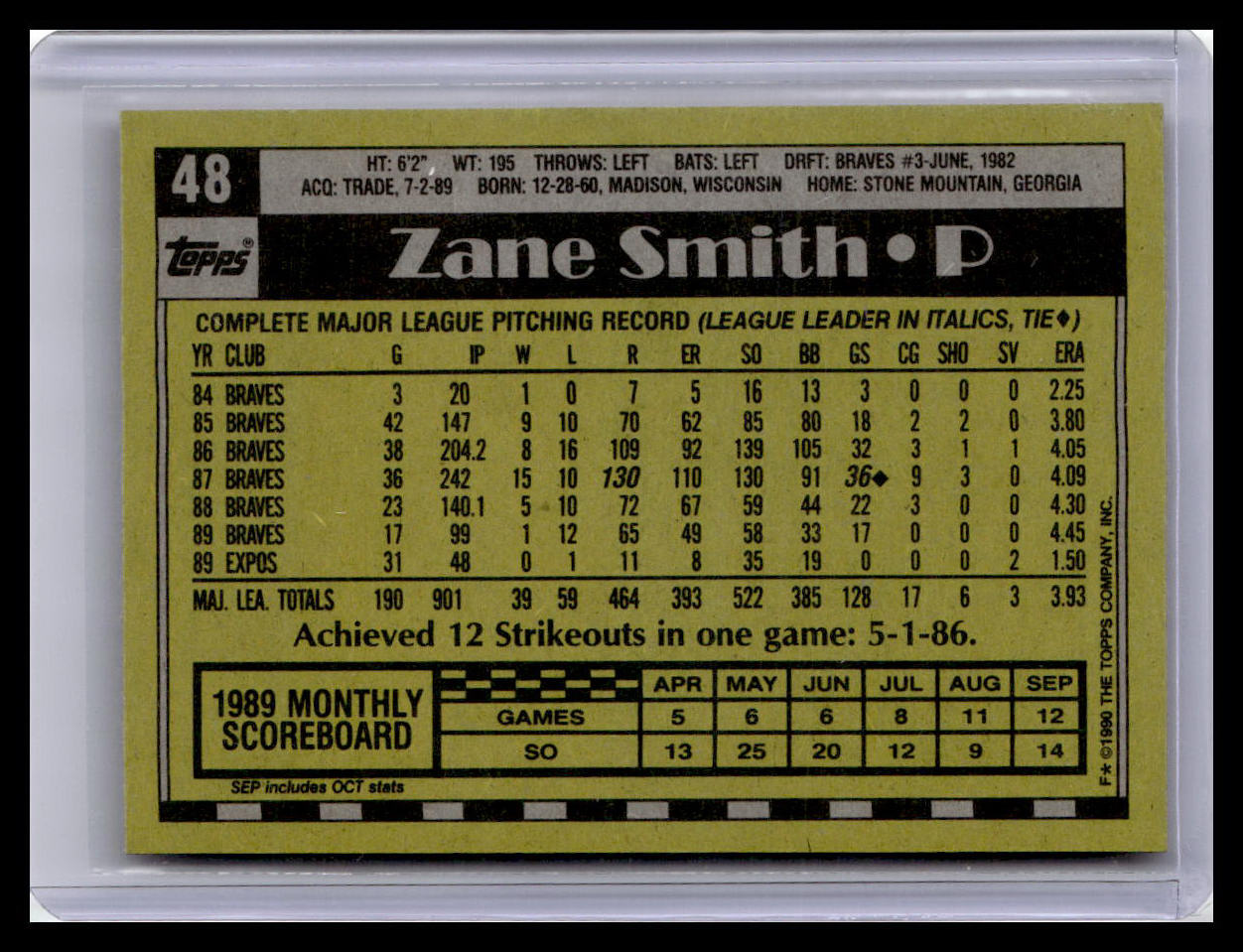 1990 Topps #48 Zane Smith