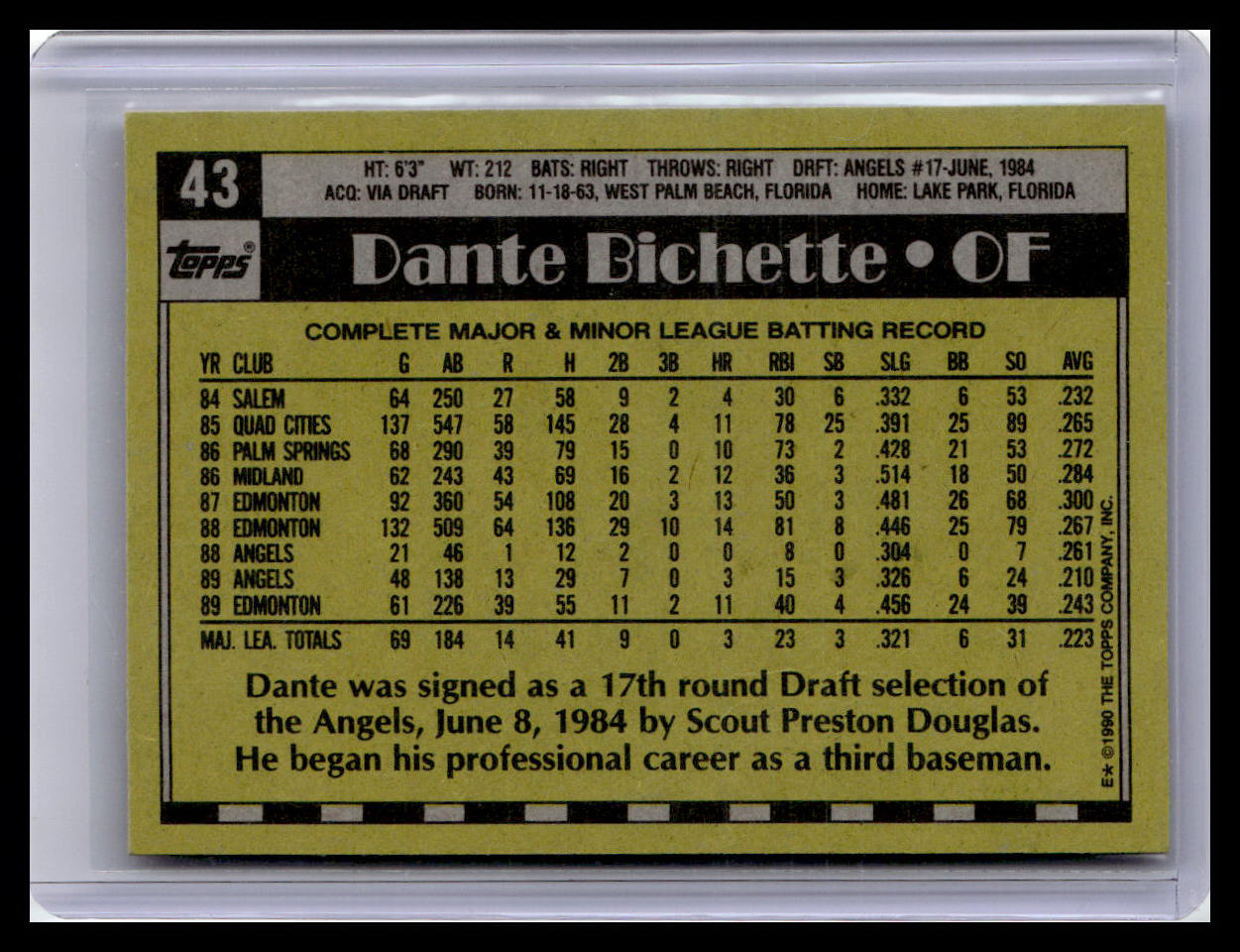 1990 Topps #43 Dante Bichette