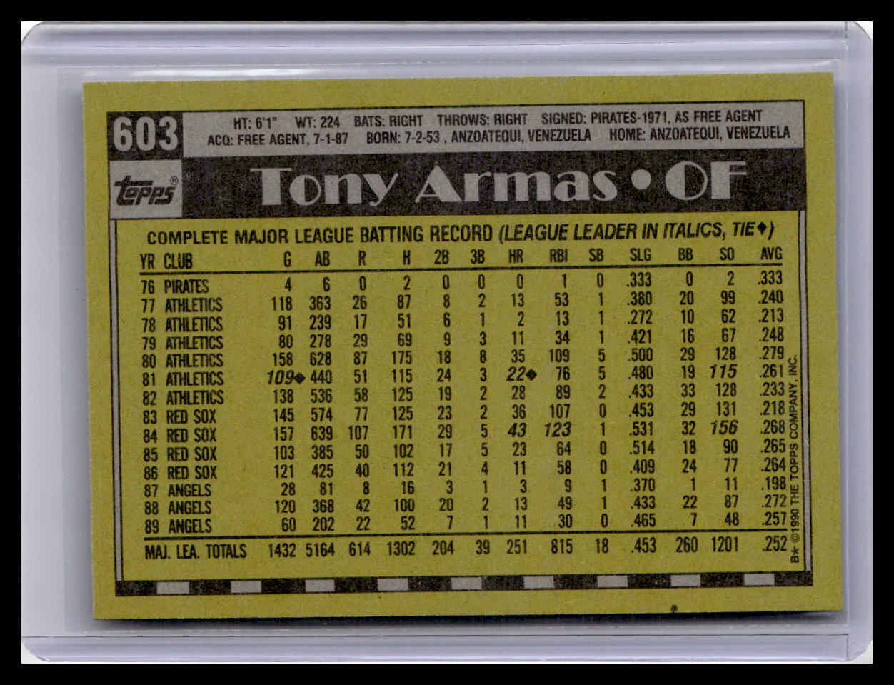 1990 Topps #603 Tony Armas