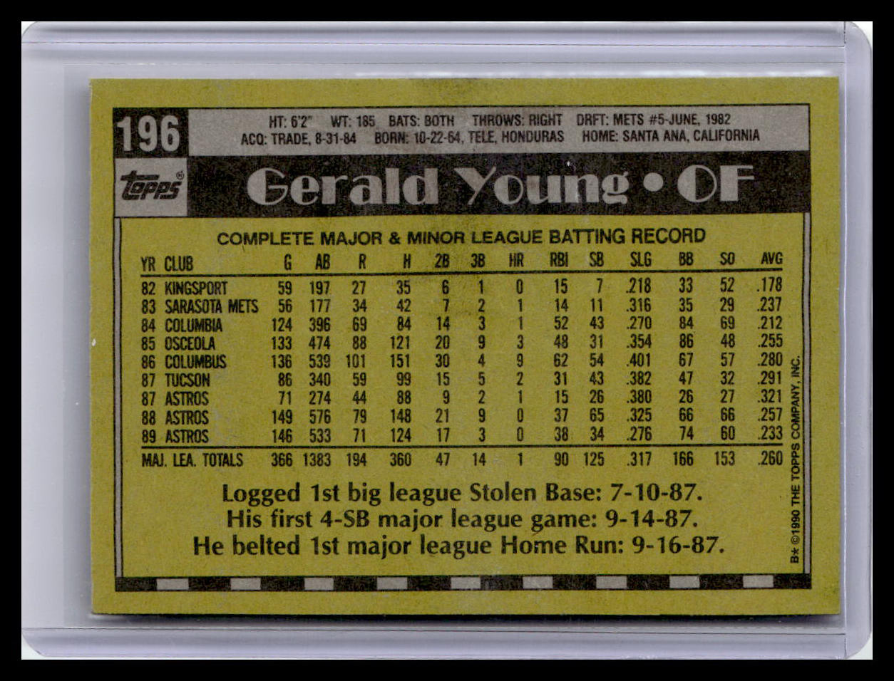 1990 Topps #196 Gerald Young