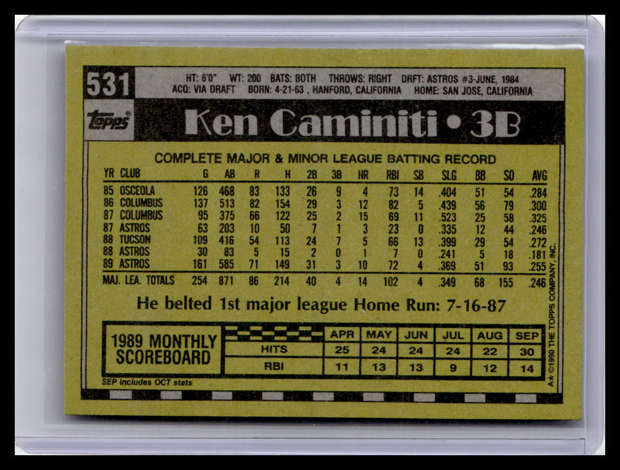1990 Topps #531 Ken Caminiti