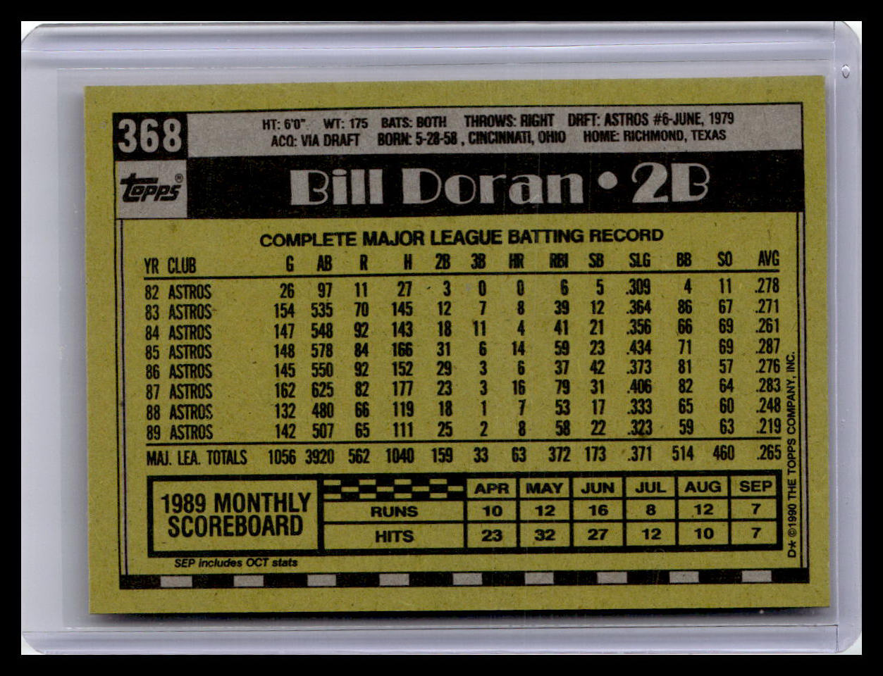 1990 Topps #368 Bill Doran