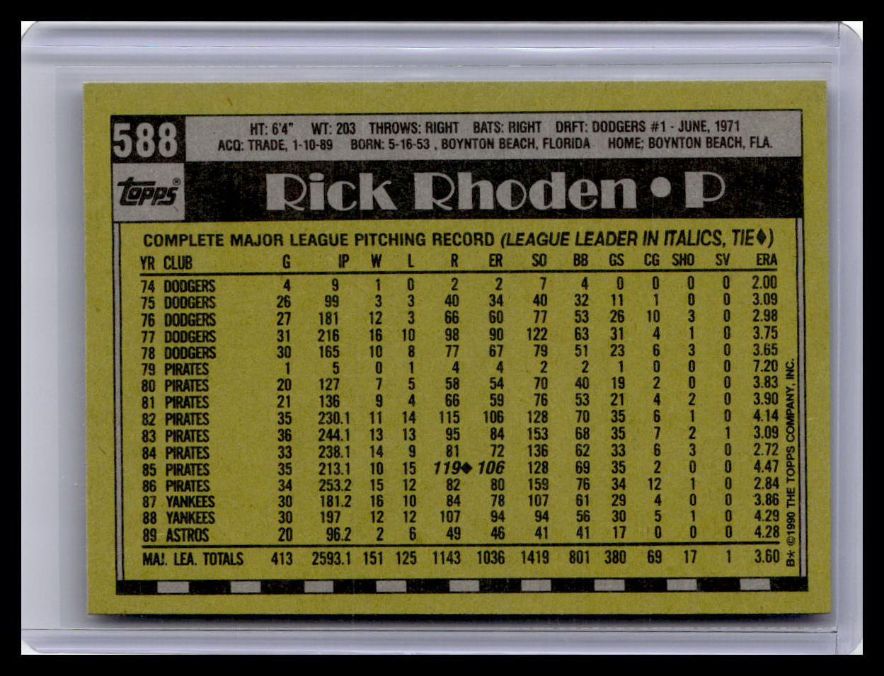 1990 Topps #588 Rick Rhoden