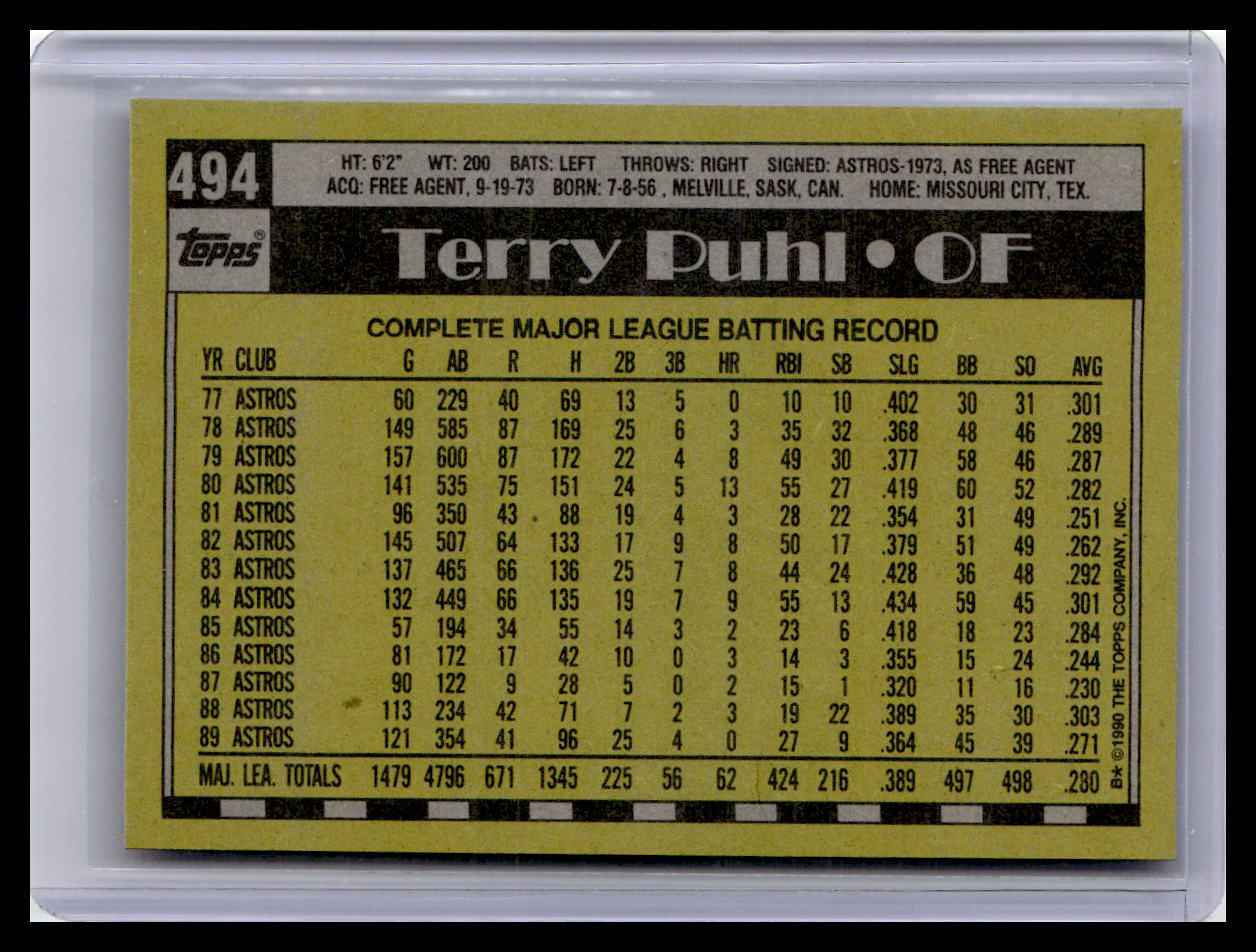 1990 Topps #494 Terry Puhl